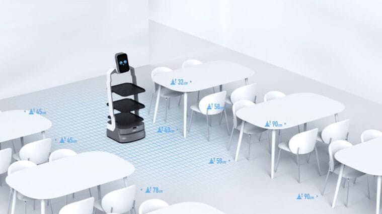 Tecnología de Navegación